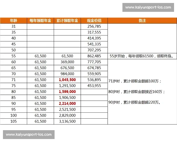 山东泰山账上仅剩 23 万！李平康曝 6 月 30 日晚现金流告急