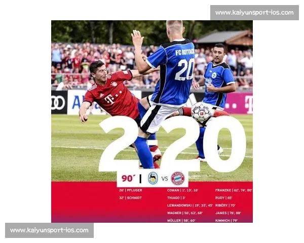 拜仁今夏卖人筹 1.65 亿！特尔 4500 万加盟热刺，科曼金玟哉领衔清洗